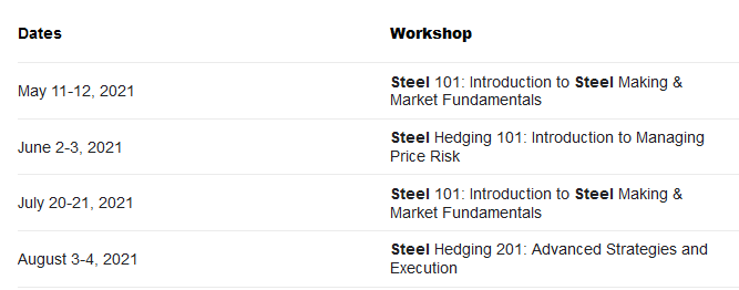 steel workshops 5.6.2021