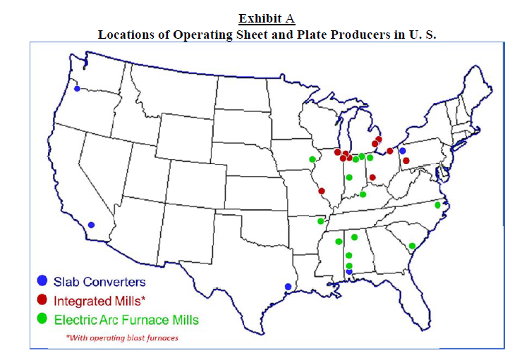 mills and slab converters