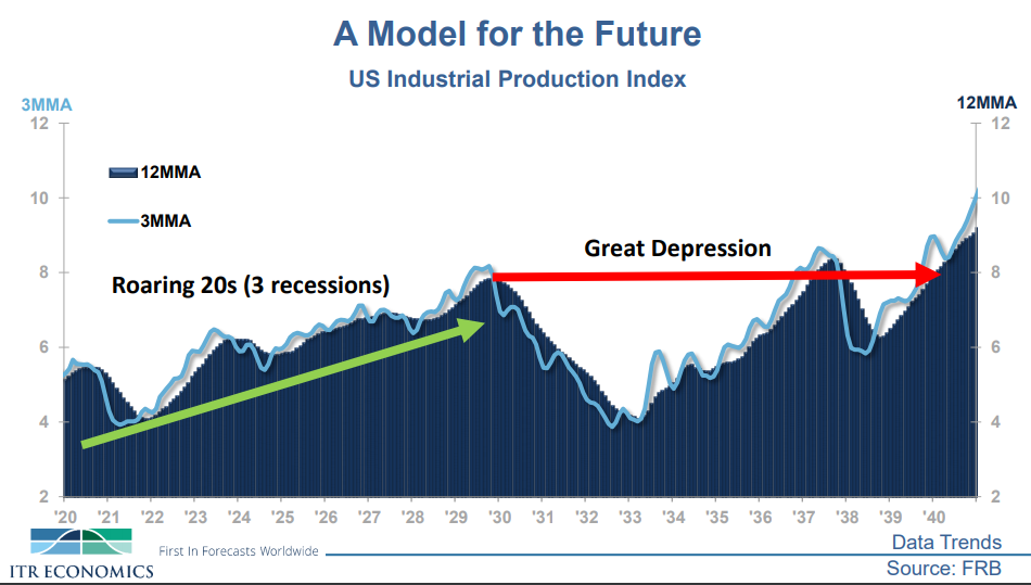 DepressionSlide